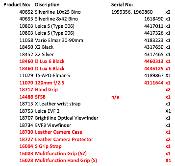 StolenLeicaequipmentserialnumbers 1 - Leica Rumors  List of stolen equipment from Leica store in Mayfair London