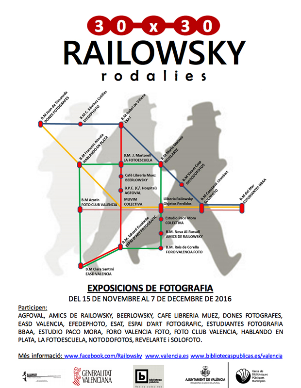 gjAUytY 1 - Exposición Colectiva "30 años de Railowsky"
